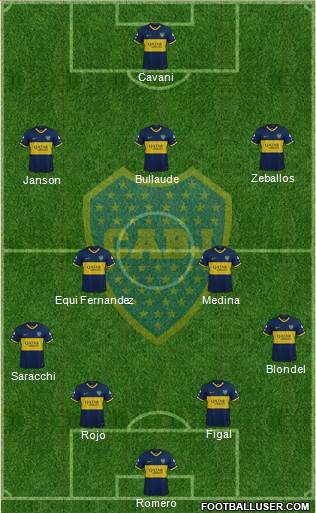 Boca Juniors Formation 2023