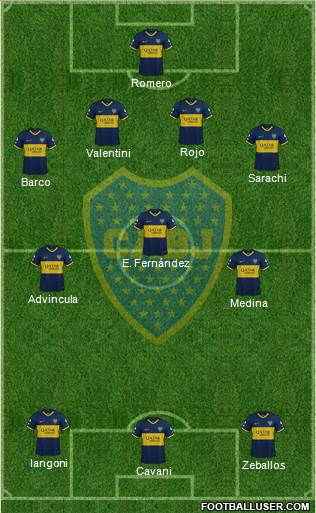 Boca Juniors Formation 2023