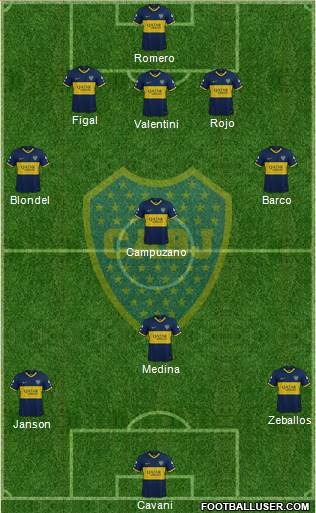 Boca Juniors Formation 2023