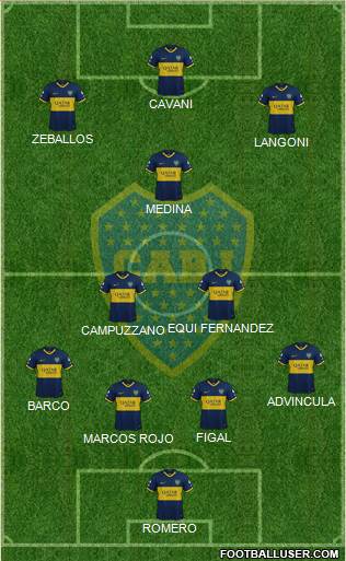 Boca Juniors Formation 2023