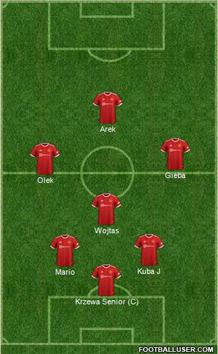 Manchester United Formation 2023