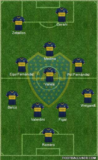 Boca Juniors Formation 2023