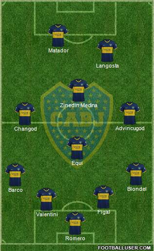 Boca Juniors Formation 2023