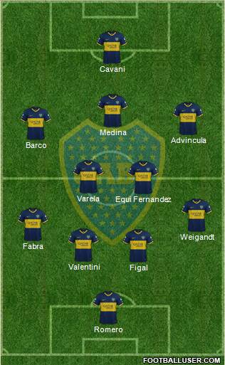 Boca Juniors Formation 2023