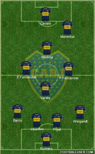 Boca Juniors Formation 2023