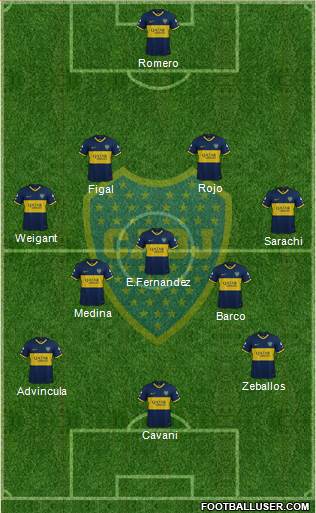 Boca Juniors Formation 2023