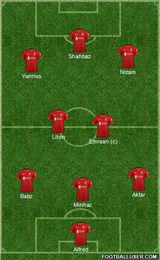 Liverpool Formation 2023