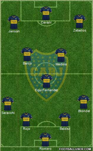 Boca Juniors Formation 2023