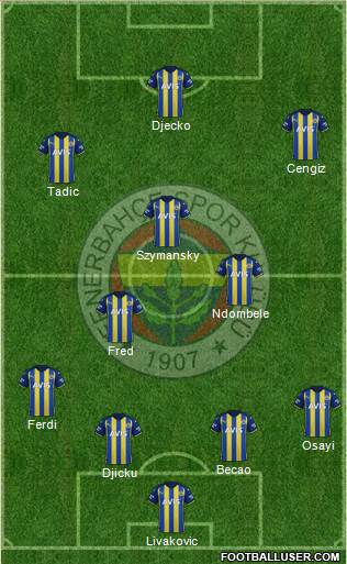 Fenerbahçe SK Formation 2023