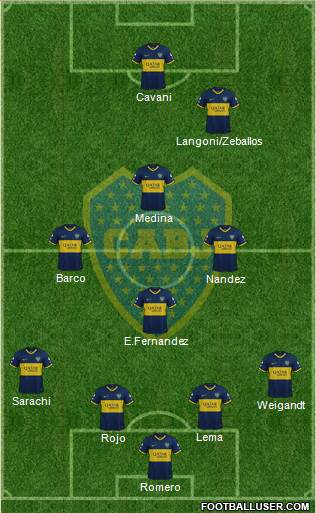 Boca Juniors Formation 2023