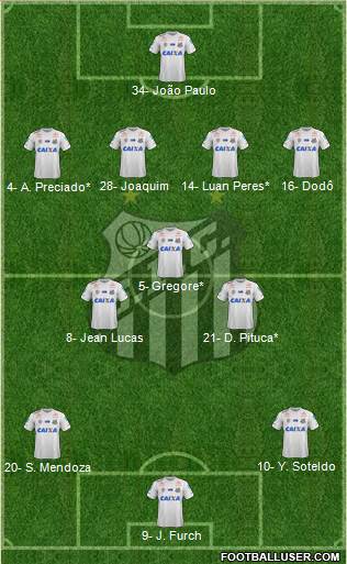 Santos FC Formation 2023