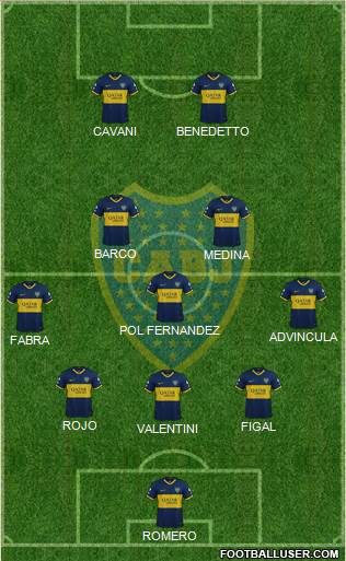 Boca Juniors Formation 2023