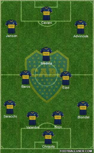 Boca Juniors Formation 2023