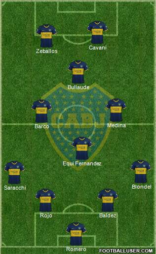 Boca Juniors Formation 2023