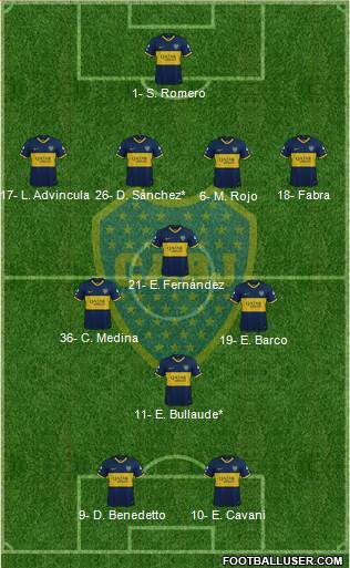 Boca Juniors Formation 2023