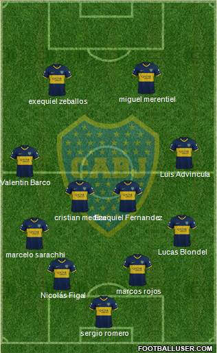 Boca Juniors Formation 2023