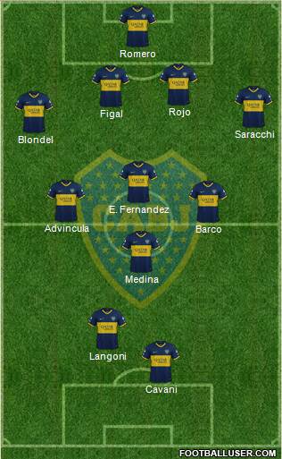 Boca Juniors Formation 2023