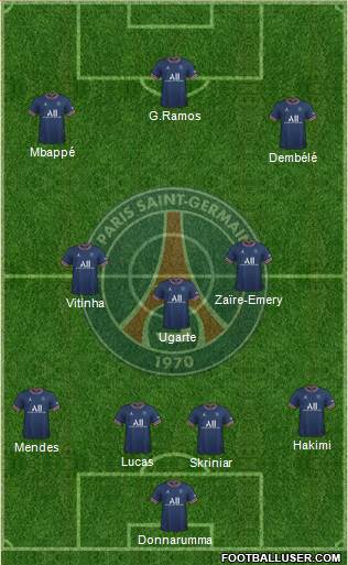 Paris Saint-Germain Formation 2023