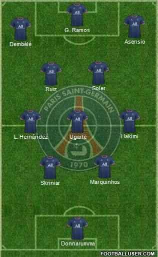 Paris Saint-Germain Formation 2023