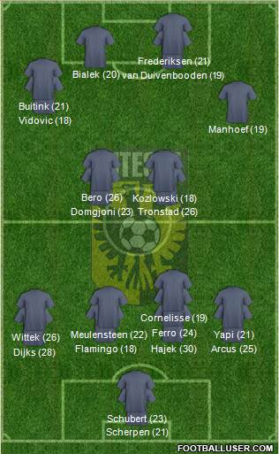 Vitesse Formation 2023
