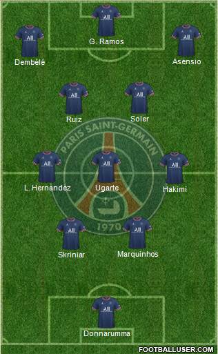 Paris Saint-Germain Formation 2023