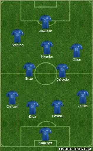 Chelsea Formation 2023