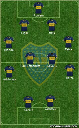 Boca Juniors Formation 2023