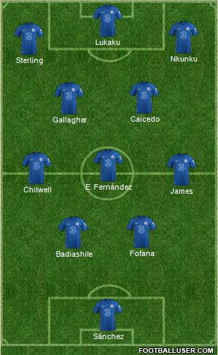 Chelsea Formation 2023