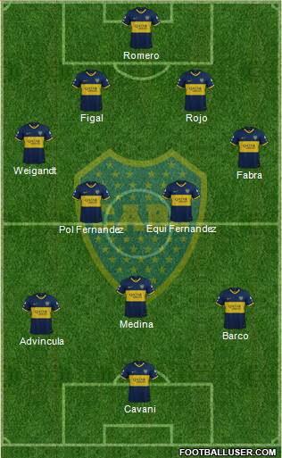 Boca Juniors Formation 2023