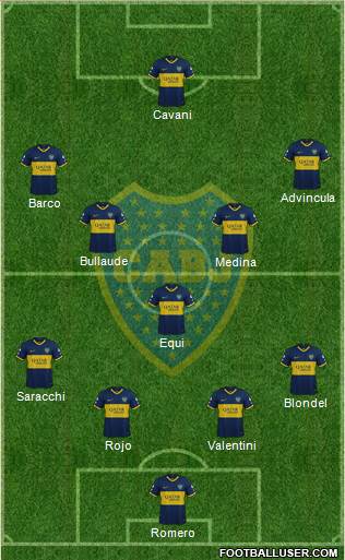 Boca Juniors Formation 2023