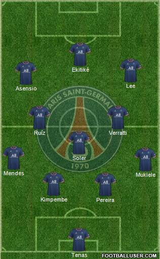 Paris Saint-Germain Formation 2023