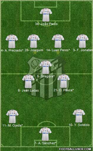 Santos FC Formation 2023