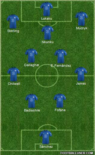 Chelsea Formation 2023