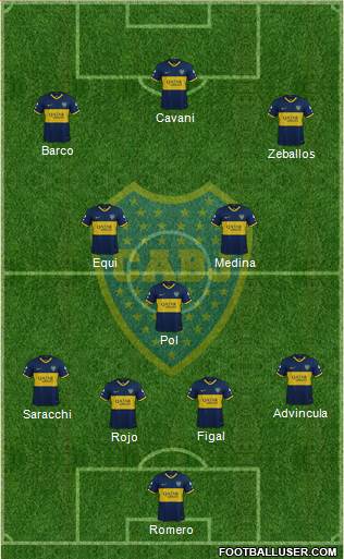 Boca Juniors Formation 2023