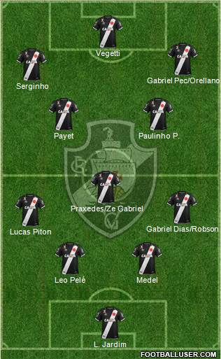 CR Vasco da Gama Formation 2023