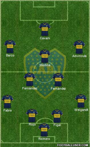 Boca Juniors Formation 2023