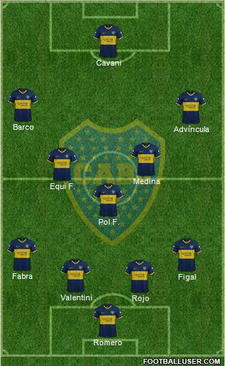 Boca Juniors Formation 2023