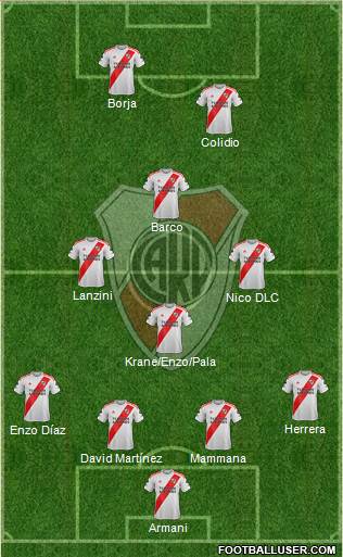 River Plate Formation 2023