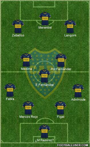 Boca Juniors Formation 2023