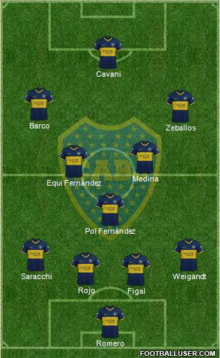 Boca Juniors Formation 2023