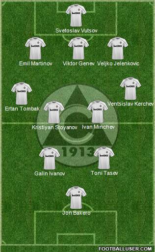 Slavia (Sofia) Formation 2023