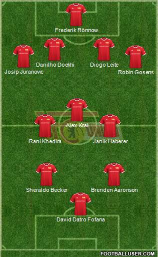 1.FC Union Berlin Formation 2023