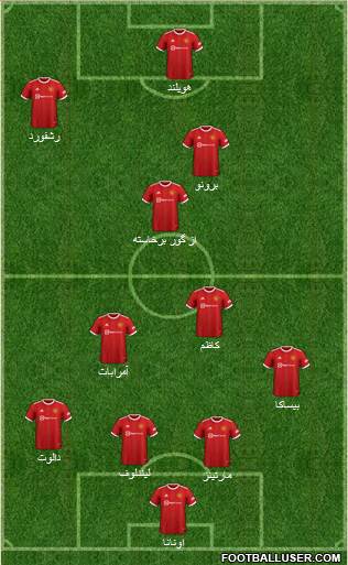 Manchester United Formation 2023