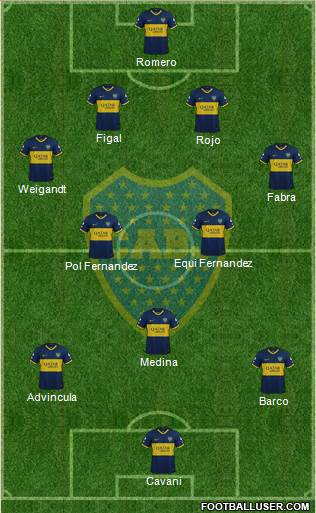 Boca Juniors Formation 2023