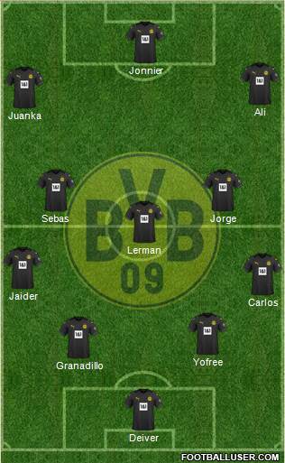 Borussia Dortmund Formation 2023