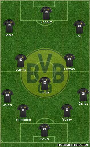 Borussia Dortmund Formation 2023