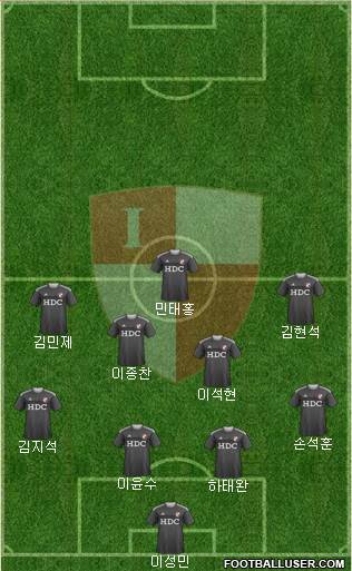 Busan I'PARK Formation 2023