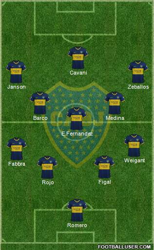 Boca Juniors Formation 2023