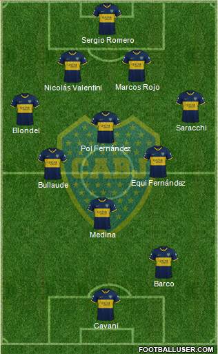 Boca Juniors Formation 2023