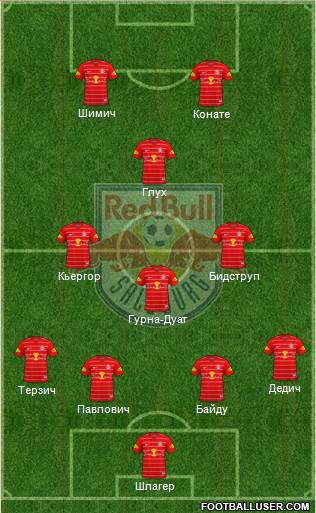 FC Salzburg Formation 2023